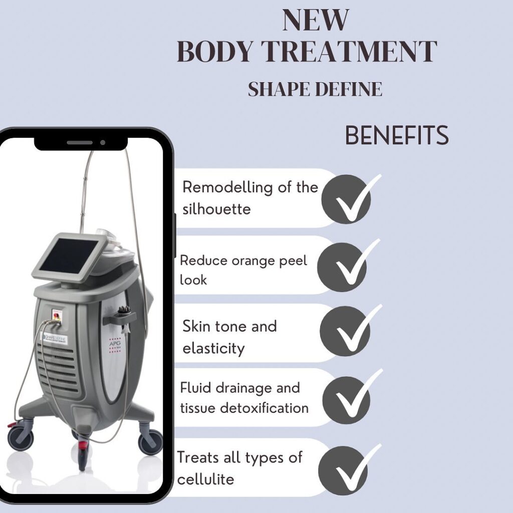 Cellulite Treatments Winchester Sparx Skin Clinic
