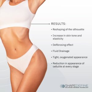 Shape Define Body Contouring Offer Winchester